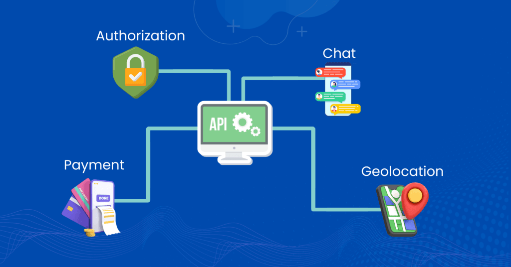 Third-Party Integrations